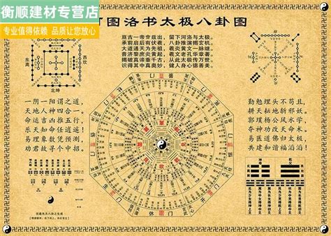 五行由來|五行（对万事万物的取象比类）